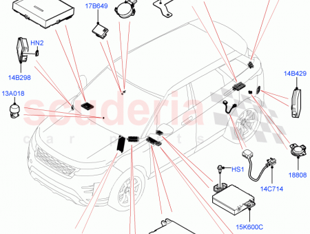 Photo of JUNCTION BOX…