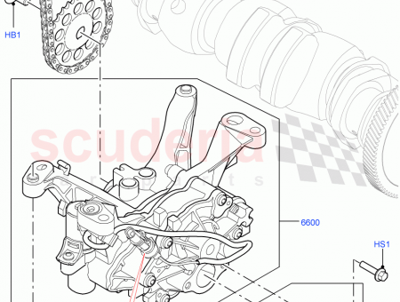 Photo of PUMP OIL…