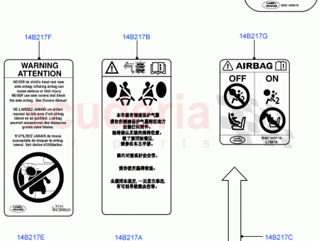 Photo of TIQUETTE AVERTISSEMENT AIRBAG…