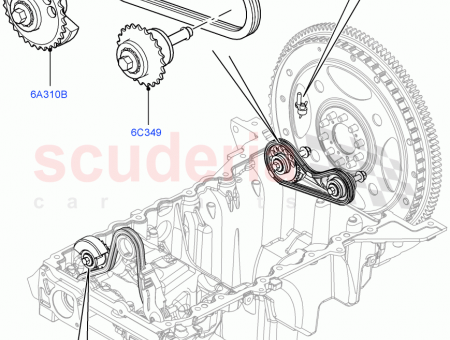 Photo of BALANCER ENGINE…