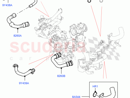 Photo of TUBE EAU DE CHAUFFAGE…