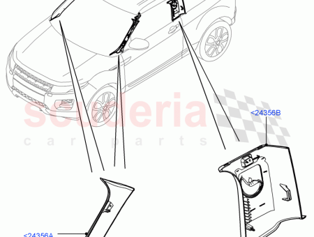 Photo of PANNEAU GARNITURE LAT RALE…