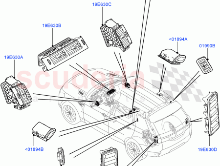 Photo of VENT TABLEAU DE BORD…