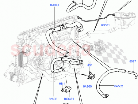 Photo of HOSE COOLING SYSTEM…